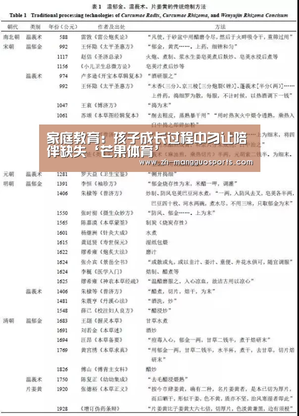 芒果体育