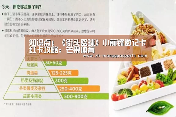 知识点!《街头篮球》小前锋徽记卡红卡攻略:芒果体育(图1) 芒果体育